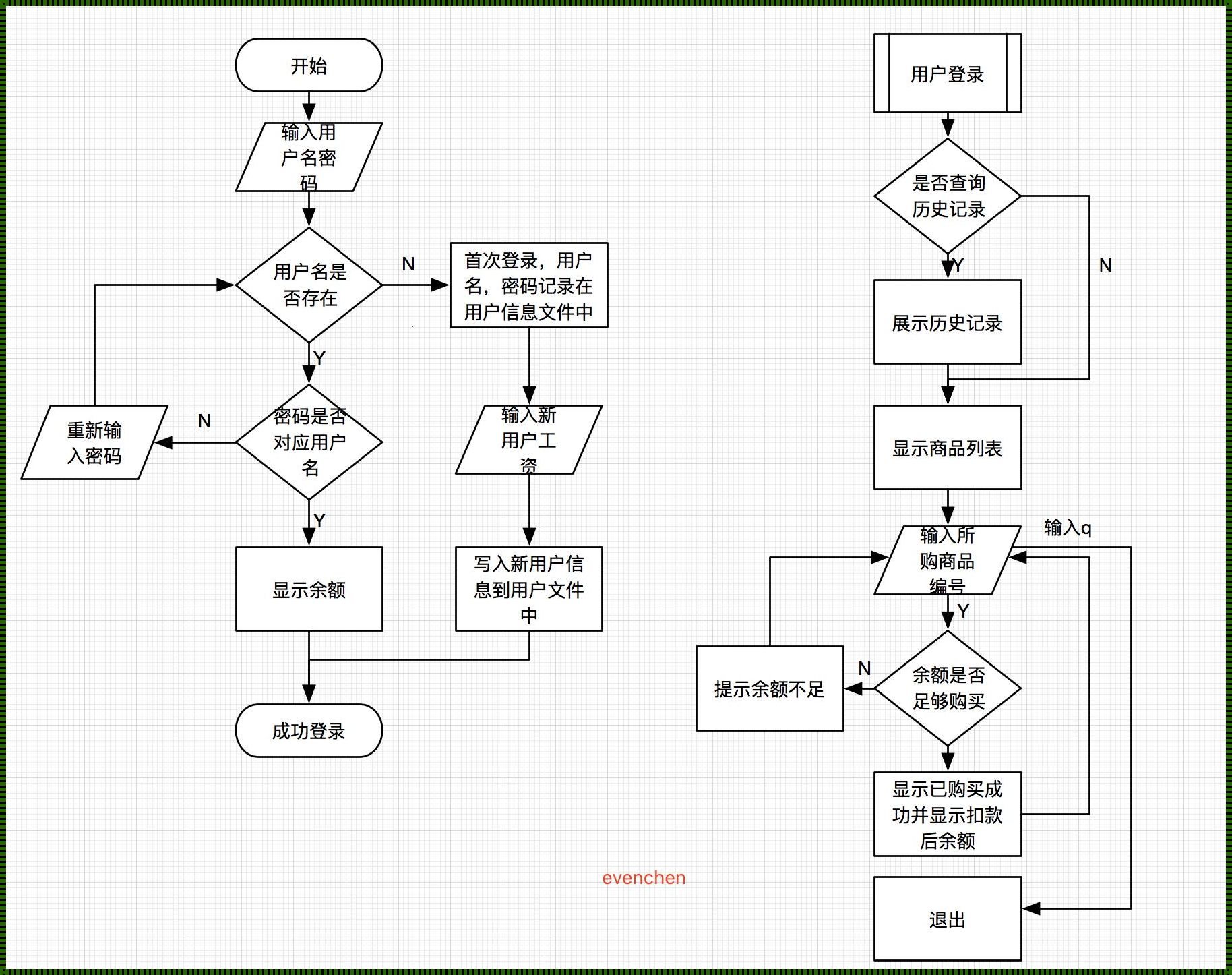 基于Python做一个小系统：揭秘编程的魅力