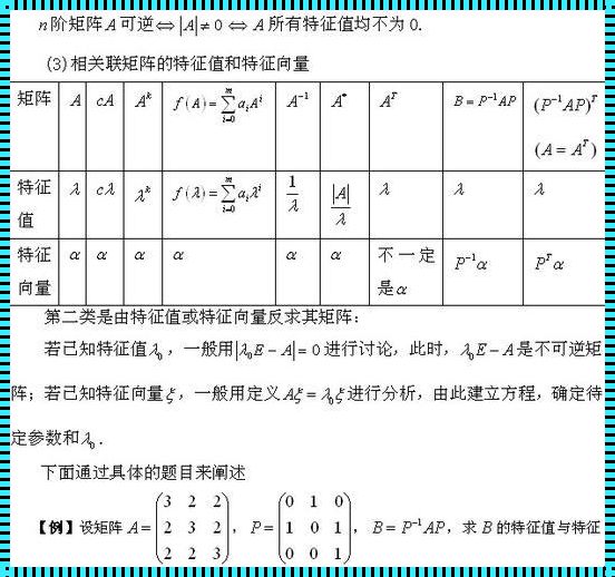 特征值和特征向量到底是什么