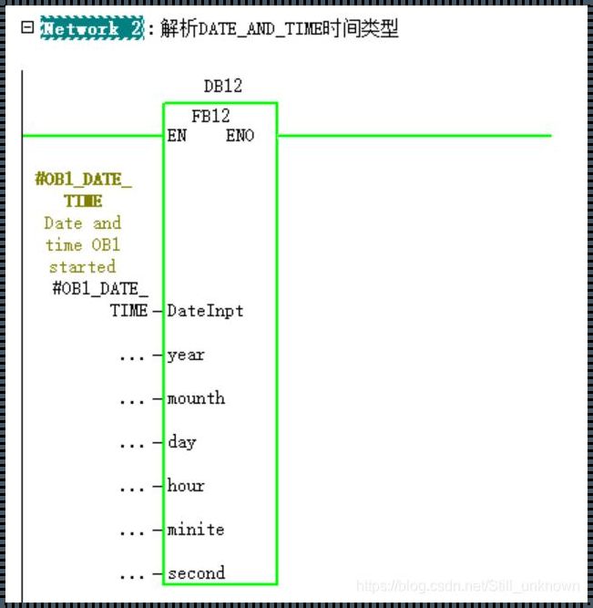 Step7指令大全：神秘的面纱