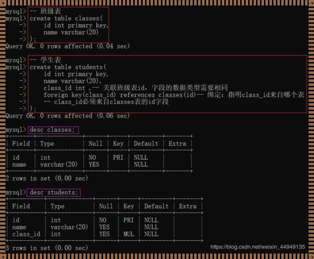 数据库如何创建学生表：一名技术爱好者的深入解析