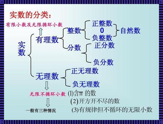 外键主键关系约束怎么写