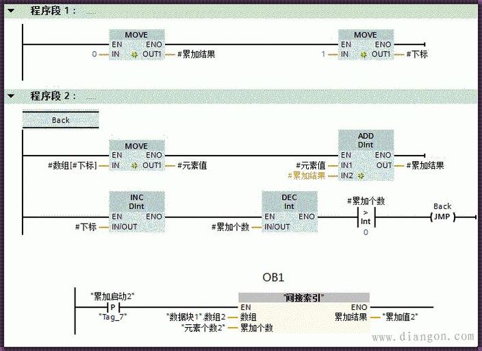 探索西门子1200编程的奇妙世界：1000例实践指南