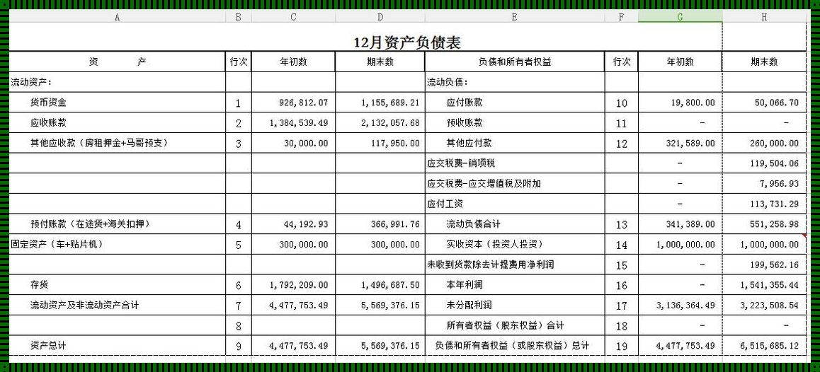 数据资产入表试点：开启企业资产管理新篇章