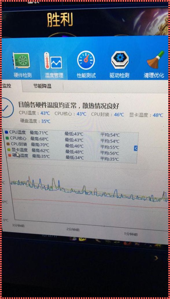 CPU长时间90度会烧坏吗？探寻技术背后的真相