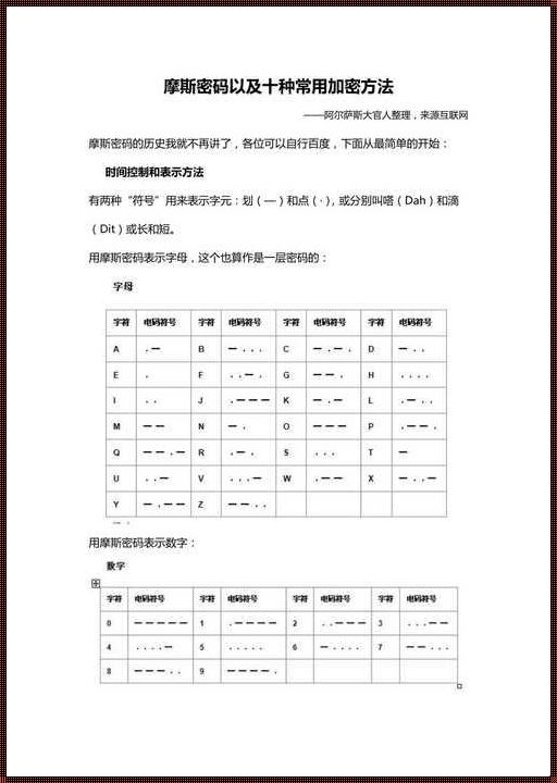 数字密码加密方式：探索信息安全的新篇章