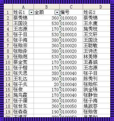 定名数据是什么数据