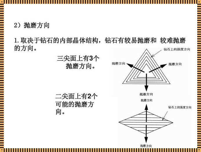 深入解析：POJO层究竟承担着怎样的角色？