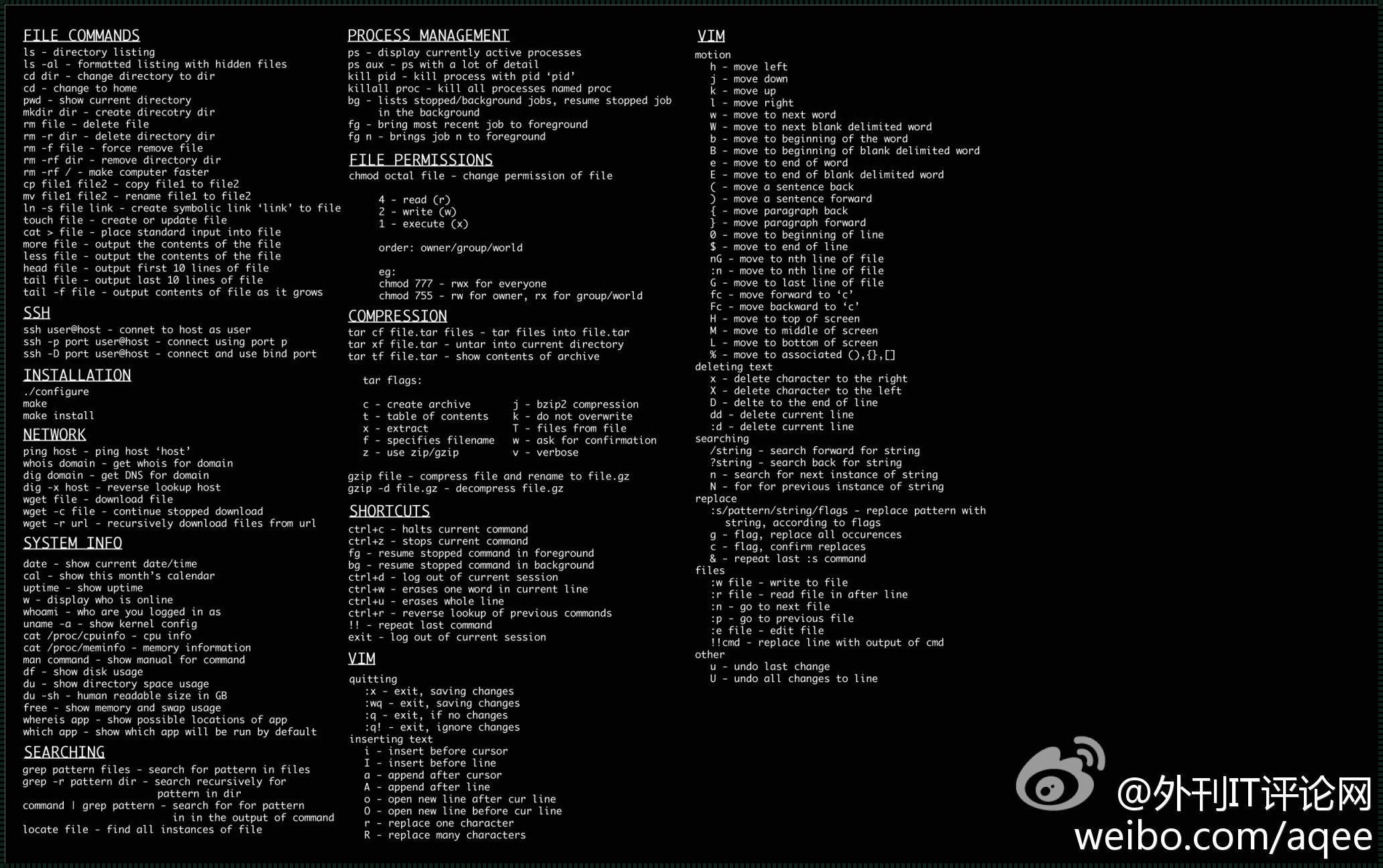 Linux删除目录命令的神秘面纱