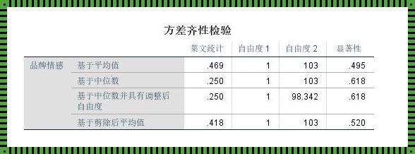 在不满足方差齐性时，如何进行合理的检验方法探索？