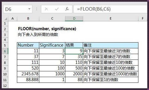 如何在Int类型后计算出小数点并保留