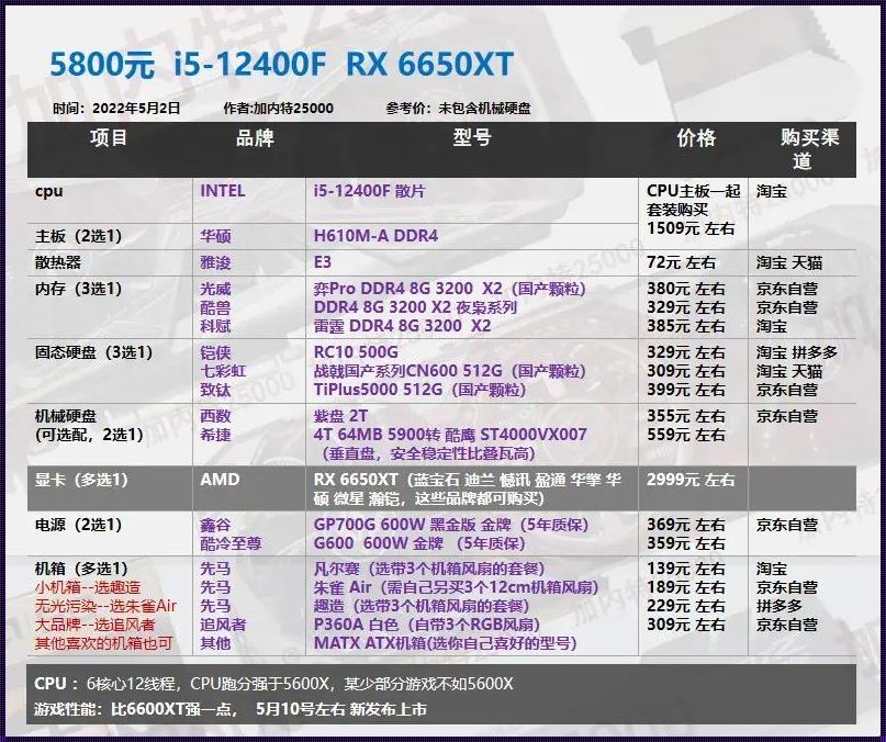 XD卡价格一般多少钱：深入了解与探讨