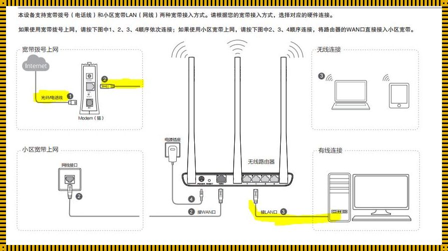 探究telnet端口是否畅通的神秘面纱