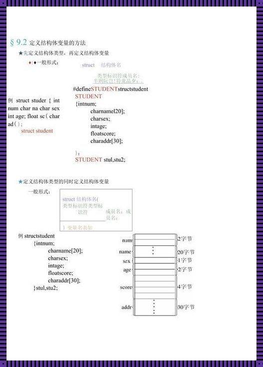 结构体的奥秘：火爆背后的故事