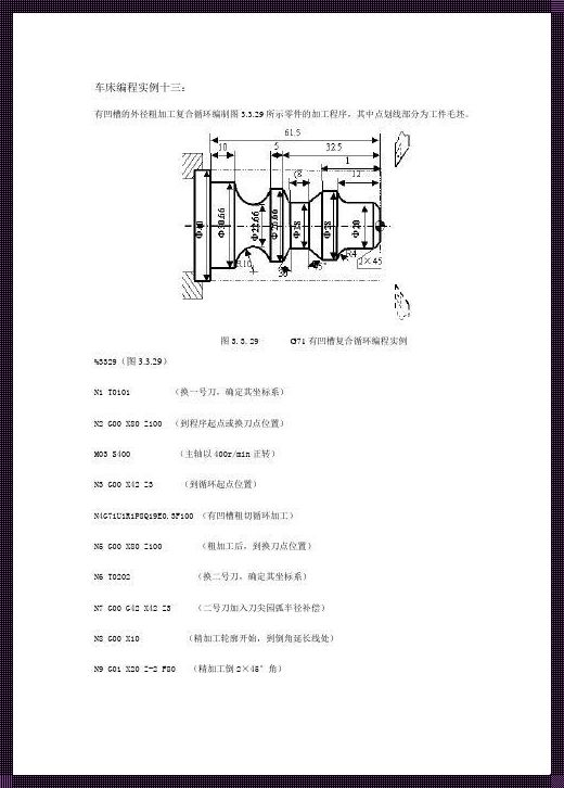 数控编程的诗篇：G74端面切槽的艺术与技术