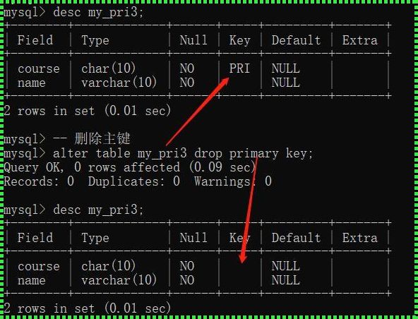 MySQL数据库中取消主键的策略与实践