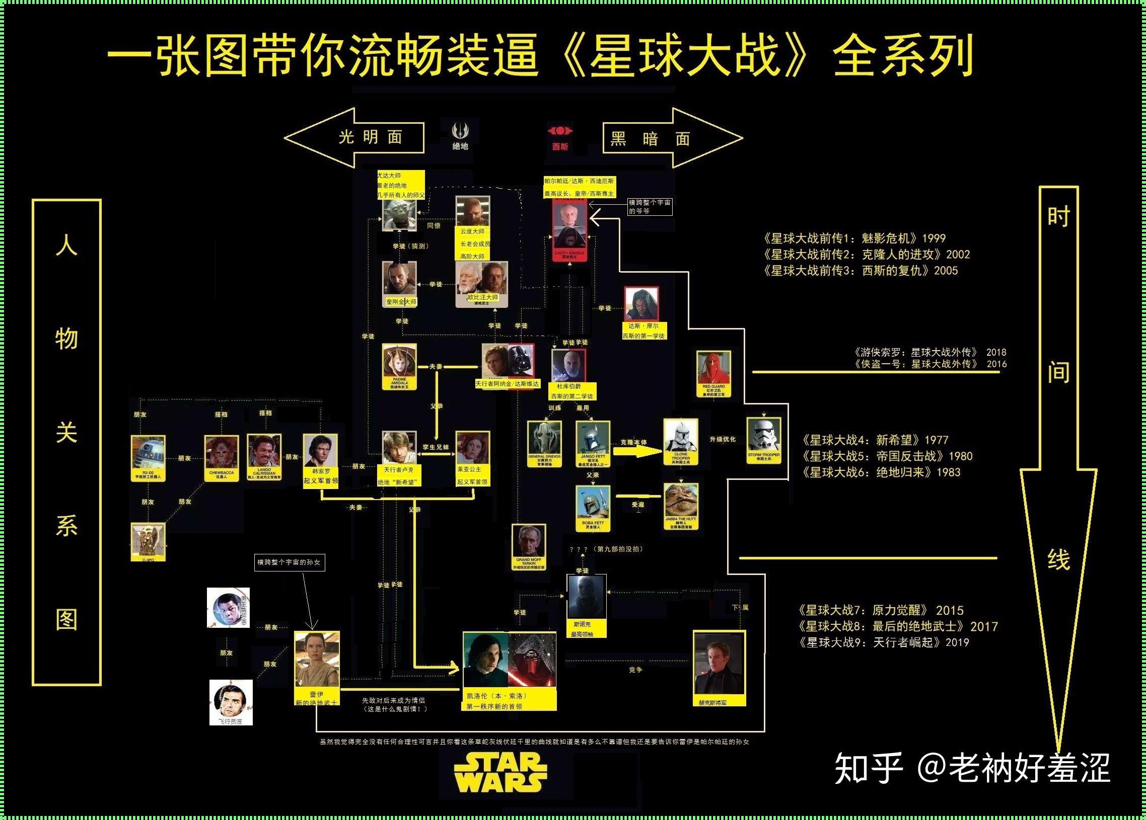 科技视角下的史诗对决：人马大战与CSDN的奇妙联结