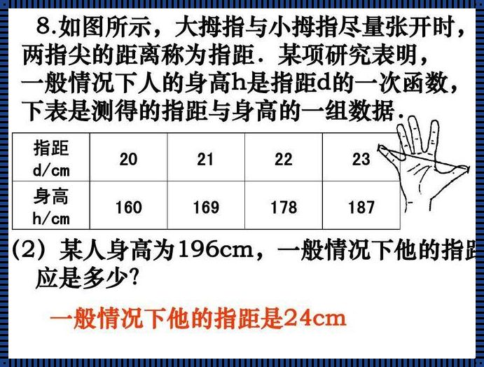 定距之光：科技的精准与未来的启示