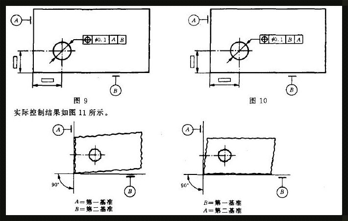 位置度的三重基准：探寻人类认知的深度与广度