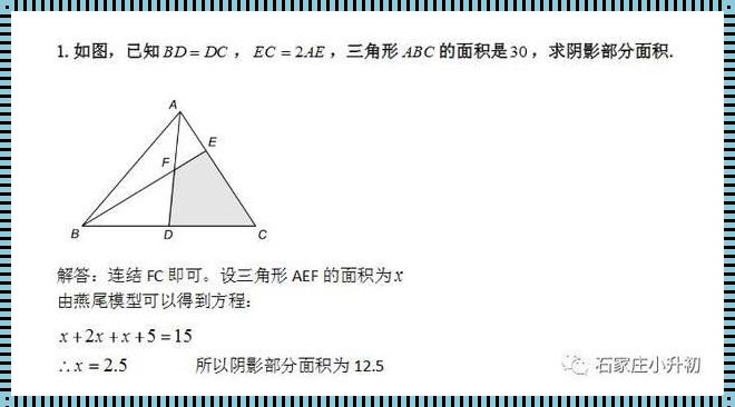 燕舞春风，尾绘千姿——探索燕尾模型的口诀