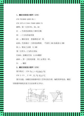 探索G76编程：发那科镗孔循环的精粹与艺术