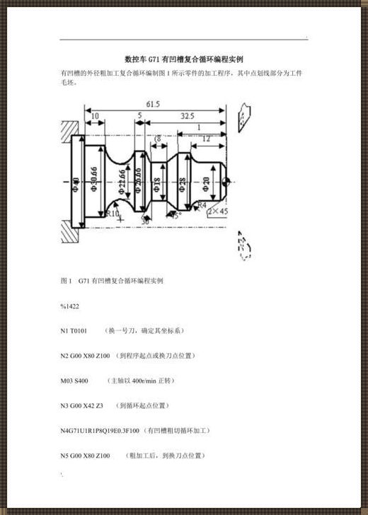 数控车锥面循环编程：技术革新与艺术的融合