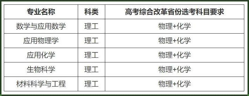 中南大学计算机学院：探索科技前沿，培养未来精英