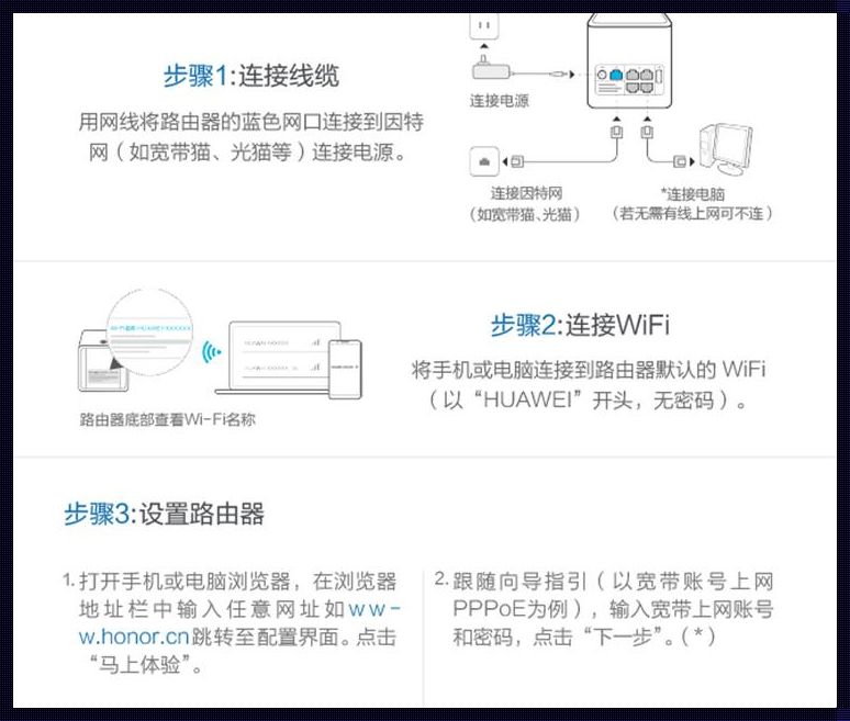 华为设备上的静态路由配置艺术