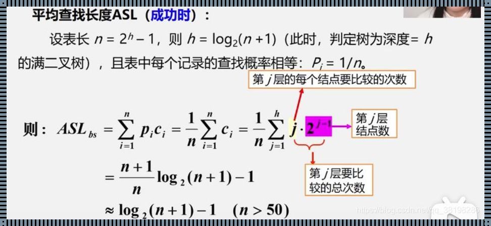 探索算法的奥秘：在数据结构中寻找62的旅程