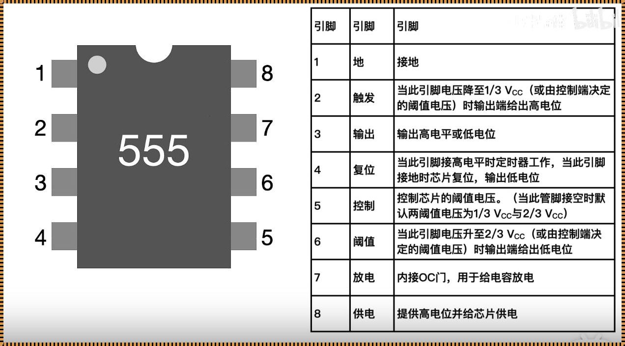 探索NE556N的神秘世界：电子心脏的跳动与智慧