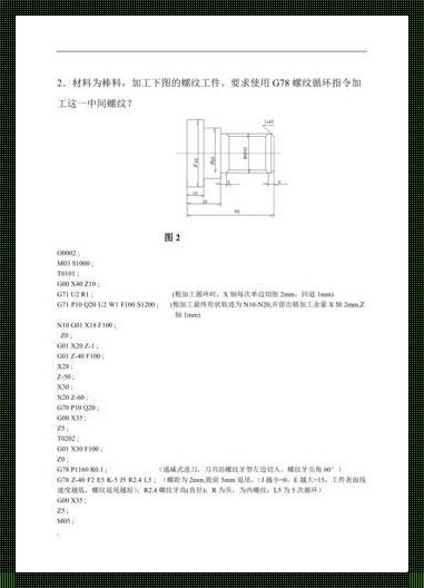 探索G73编程格式的奥秘：科技与艺术的融合