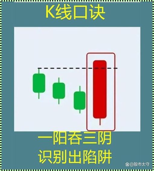 一阳吞三阴：科技与自然和谐共生的艺术