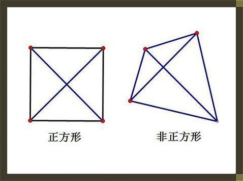 正方形对角线垂直：维度之间的交点