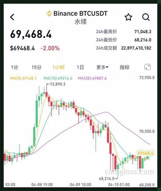 2023ETC挖矿收益一览表：数字背后的财富密码