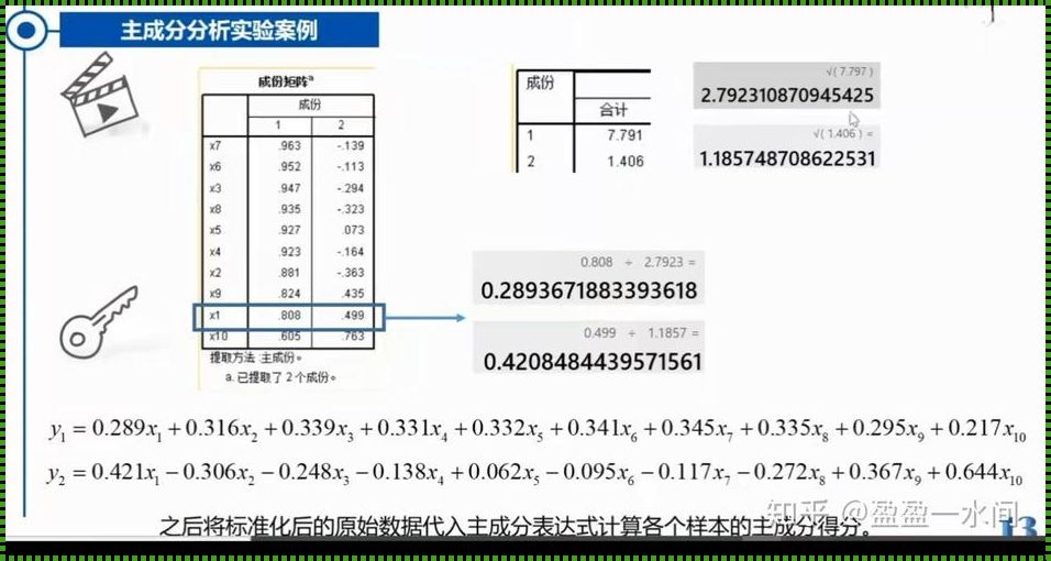 主成分分析：揭示数据深层结构的艺术与科学