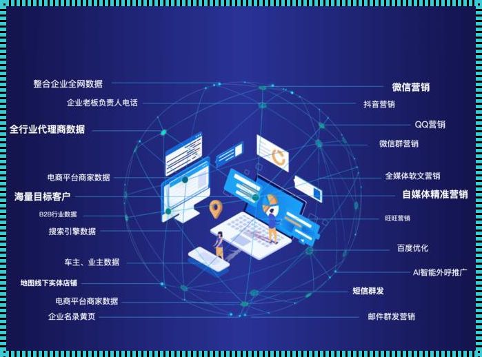 AI营销系统：科技革新下的市场新纪元