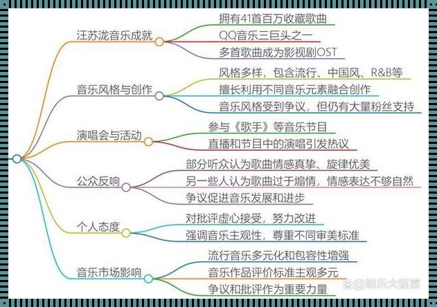 爱与科技的交响：影院在线的新时代