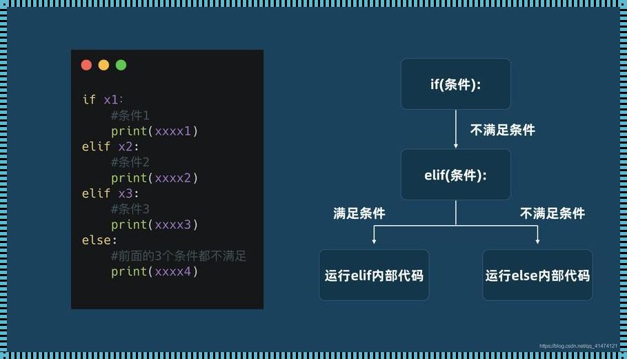 Python真假判断：逻辑之美与编程之魂