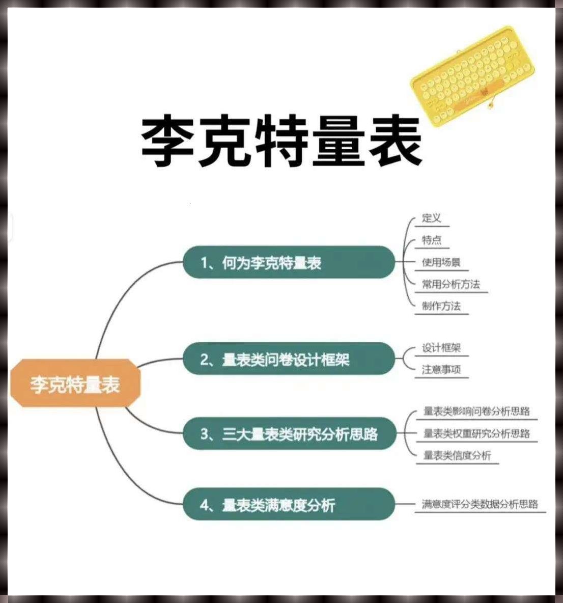 李克特量表：定序与定距的边界探索