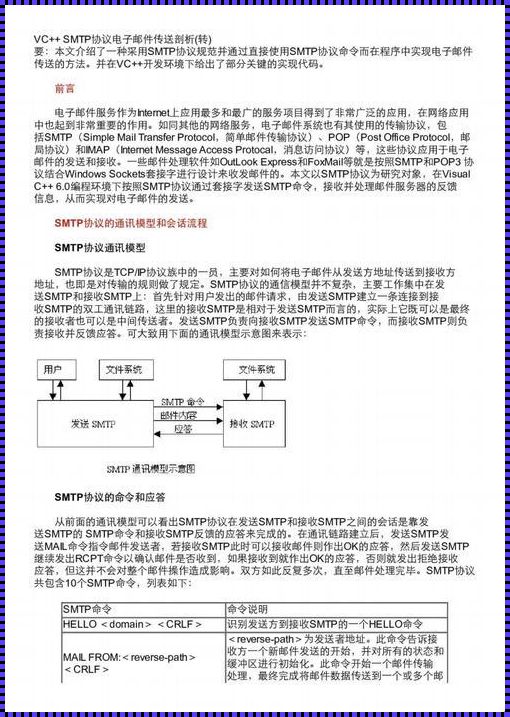 SMTP协议：信息传递的桥梁