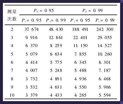 K方观测值对照表：探索数据背后的宇宙