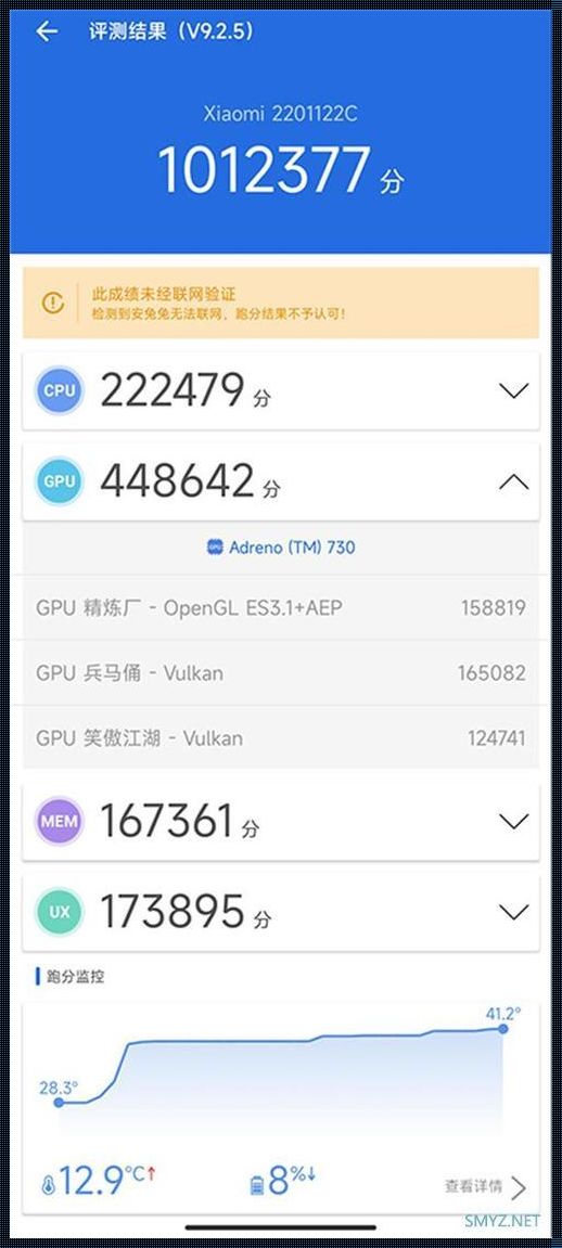 小米12progpu型号：科技的心跳与艺术的融合