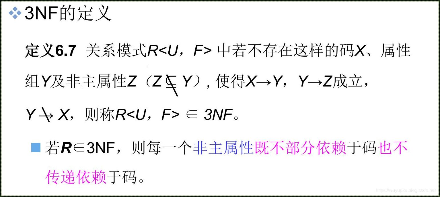 三范式定义：科技革新的哲学与实践