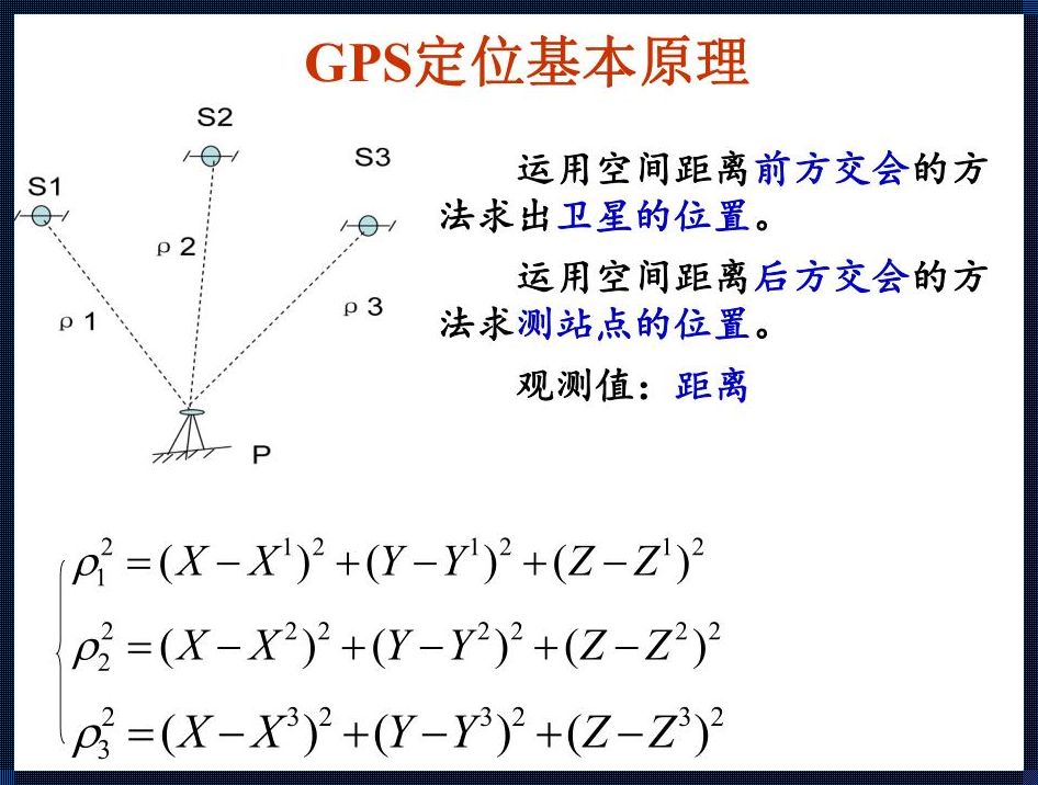 漫步苍穹：GPS的星辰大海