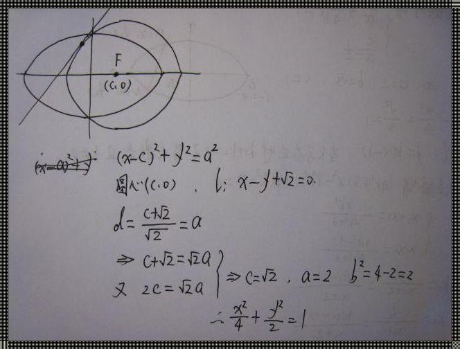 椭圆联立直线：探索数学之美的快速通道
