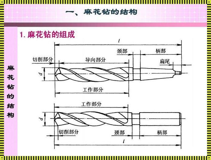 麻花钻的前角后角图解：探索金属切削的微观世界