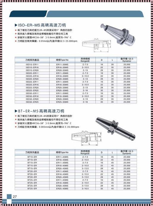 刀柄的奥秘：加工中心刀柄型号全解析