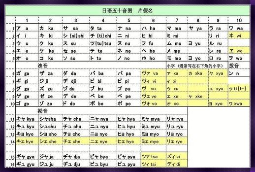 发音之桥：日文名字的中文译音探幽