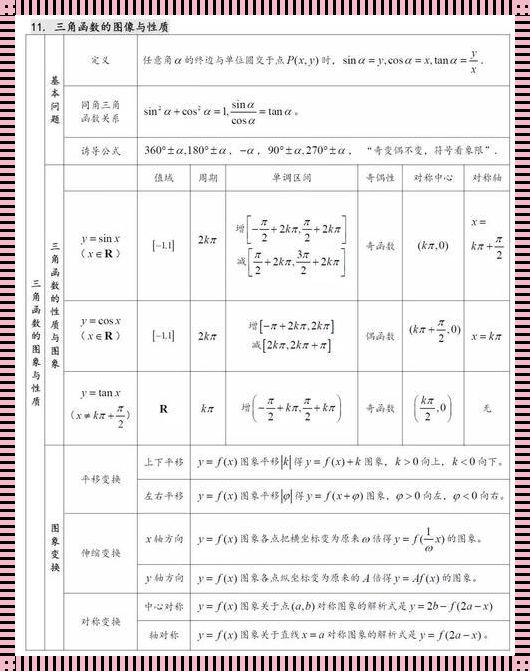 高中数学补习一对一价格与价值的深度解析