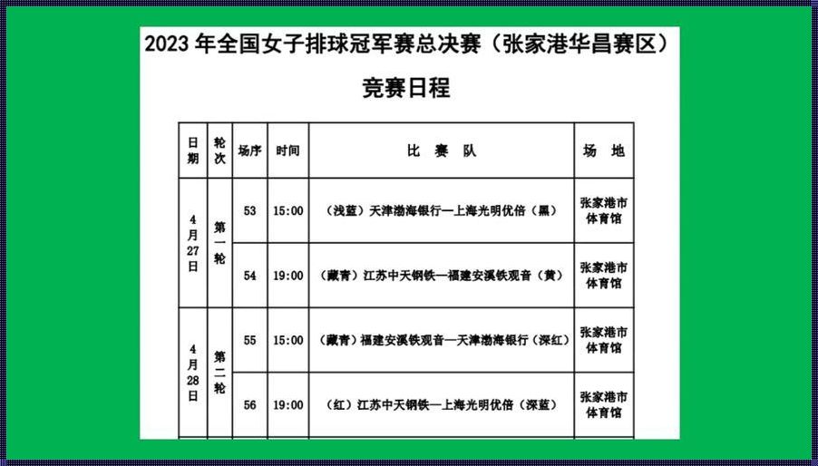 冠军赛道：2022女排世界锦标赛赛程解析