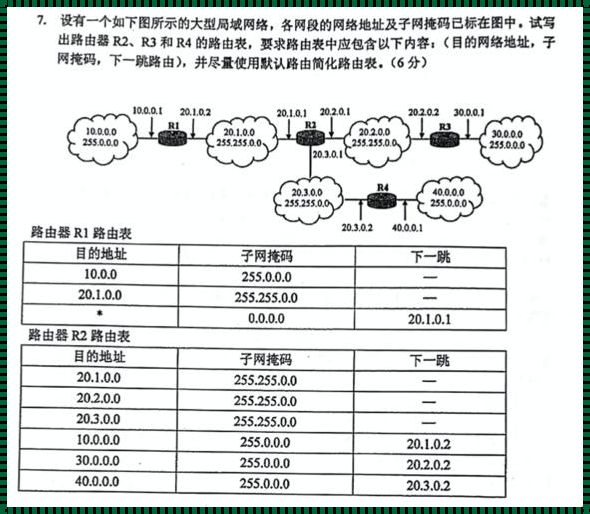 探索网络世界：路由表的奥秘